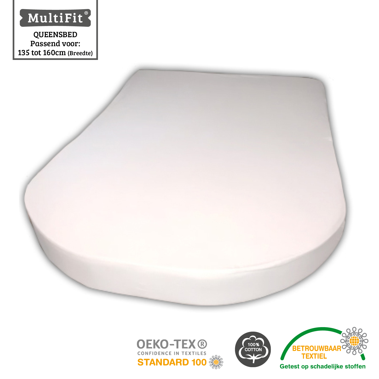 Multifir-Queens-Wit-NL 2025