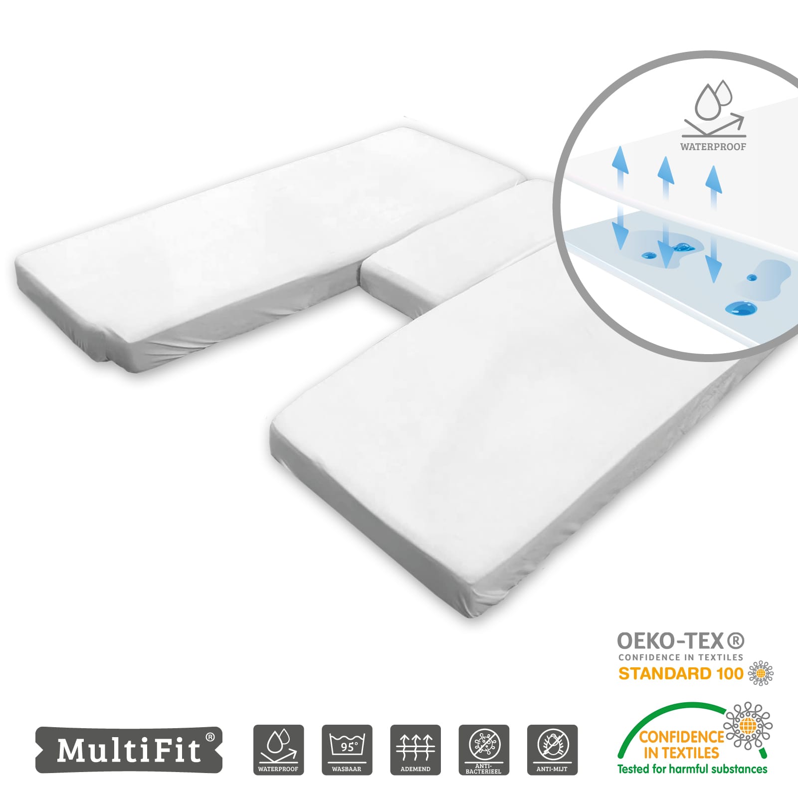 3-teiliges Set_wasserdicht-3